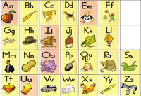 FUNDATIONS Letter/keyword/Sound FUNDATIONS Letter/keyword/Sound